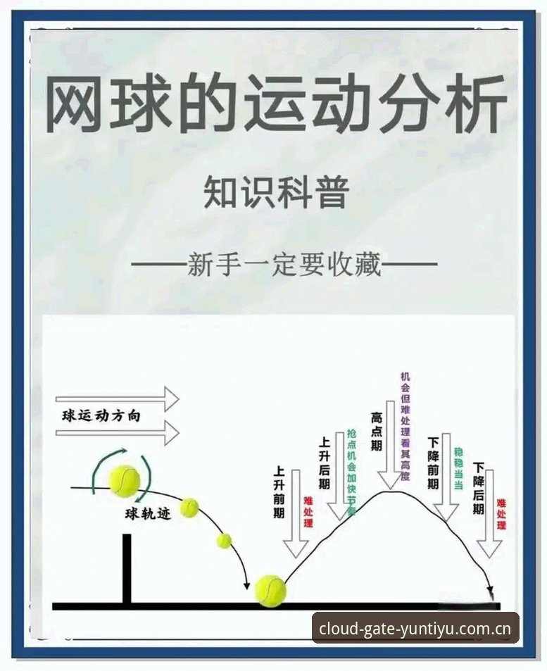 深度揭秘：网球比分实时更新使用技巧，行业趋势与实战解析