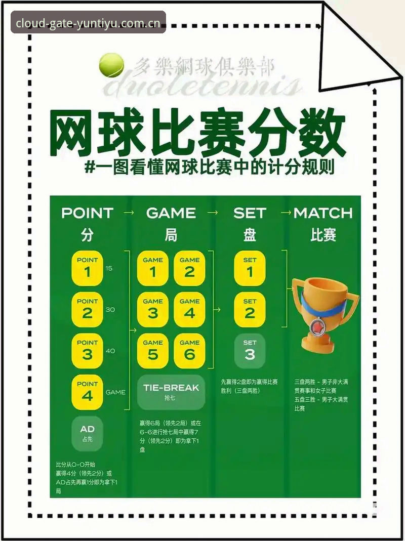 深度揭秘：网球比分实时更新使用技巧，行业趋势与实战解析